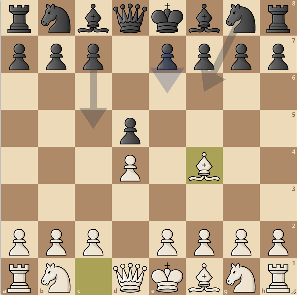 Immagine che contiene pezzo degli scacchi, gioco da tavolo, scacchi, Scacchiera

Descrizione generata automaticamente