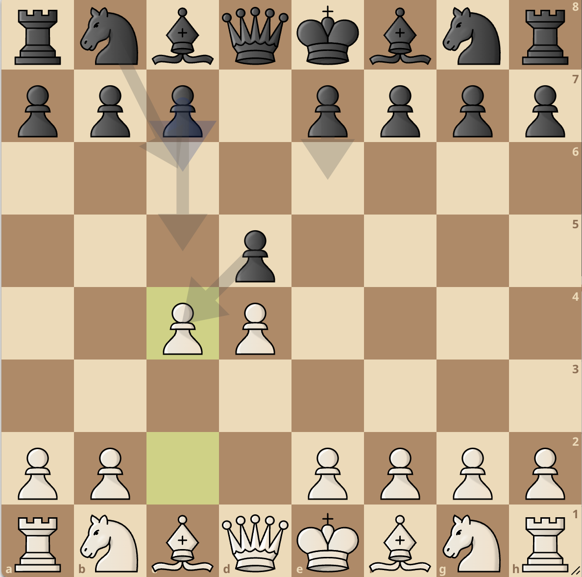 Immagine che contiene pezzo degli scacchi, gioco da tavolo, scacchi, Scacchiera

Descrizione generata automaticamente