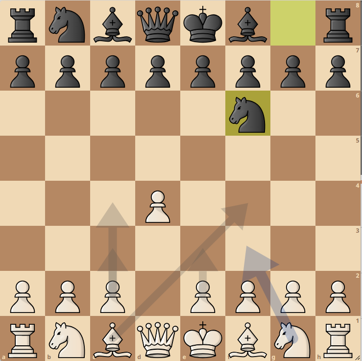 Immagine che contiene pezzo degli scacchi, gioco da tavolo, scacchi, Giochi

Descrizione generata automaticamente