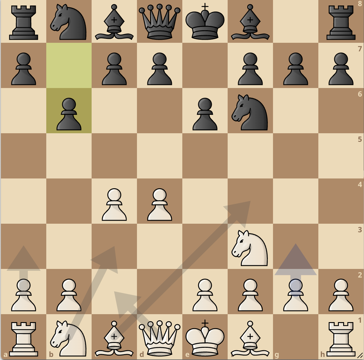 Immagine che contiene pezzo degli scacchi, gioco da tavolo, scacchi, Scacchiera

Descrizione generata automaticamente