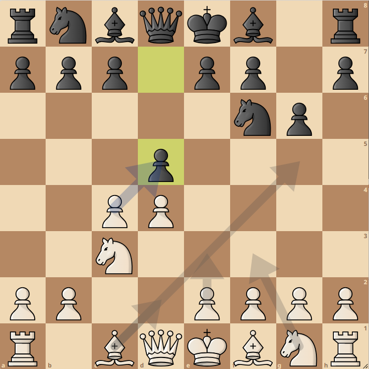 Immagine che contiene pezzo degli scacchi, gioco da tavolo, scacchi, Giochi

Descrizione generata automaticamente