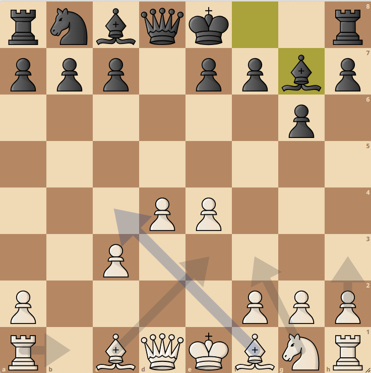 Immagine che contiene pezzo degli scacchi, gioco da tavolo, scacchi, Scacchiera

Descrizione generata automaticamente