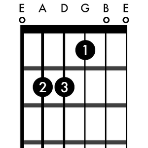 Guitar chord designer